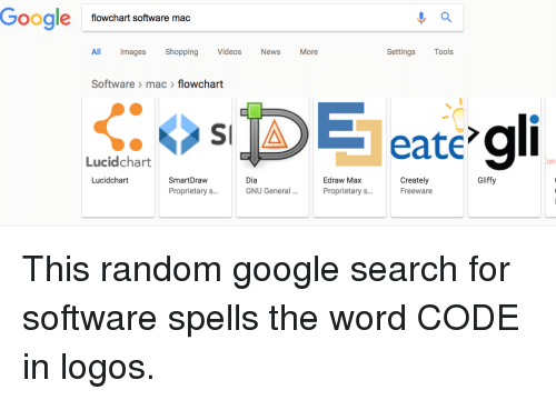 google smartdraw